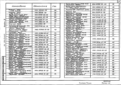 Альбом 4 Изделия заводского изготовления.