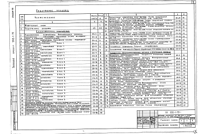 Альбом 7 Электротехнические чертежи: слаботочные устройства и автоматика