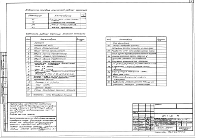 Альбом 1 Архитектурно-строительные решения и технологические чертежи. Изделия металлические. Изделия деревянные