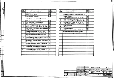 Альбом 20 Лечебное газоснабжение. Технологическое оборудование