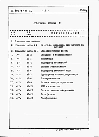 Альбом 3 Сметы и Ведомости потребности в материалах