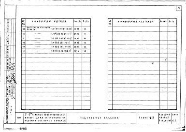 Альбом 3 Часть 2 Раздел А-1, Б-1 Внутренние стеновые панели. Внутренние цокольные панели.