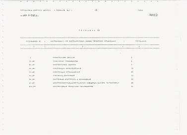 6. Ведомости потребности в материалах.
