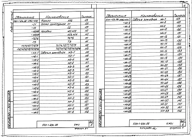 Альбом 8 Строительные изделия. Часть 1, 2 Сейсмичность до 6 баллов