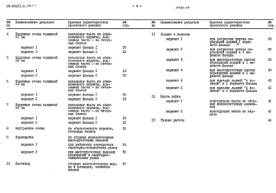 Альбом 28 Сметы (в 2-х книгах)