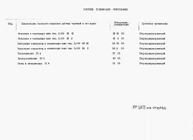 Альбом 3 Раздел 8-2 Спецификации оборудования 