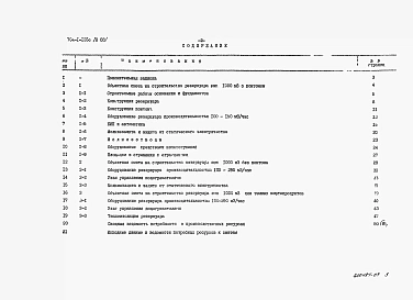 Альбом 8 Сметы.