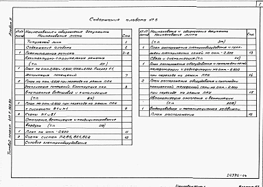 Альбом 5   Проектная документация по переводу подвального помещения на режим ПРУ.     