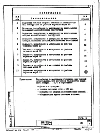 Альбом 10 Ведомости потребности в материалах