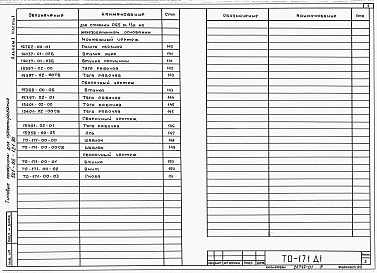 Альбом 1 Пояснительная записка. Рабочие чертежи Части 1, 2, 3