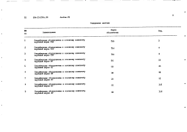 Альбом 8 Спецификация оборудования