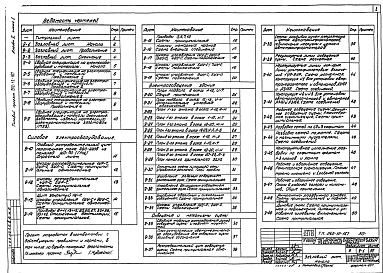 Альбом 5 Часть 1 Электрооборудование