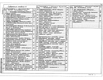 Альбом 4 Силовое электрооборудование. Электрическое освещение