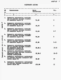 Альбом 5 Ведомости потребности в материалах     