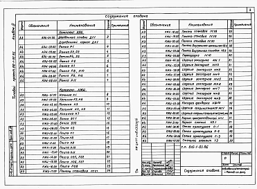 Альбом 3 Чертежи строительных изделий