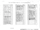 Альбом 2 Санитарно-технические чертежи, противопожарная автоматика Часть1