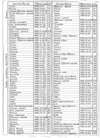Выпуск 1 Конструкторская документация. Рабочие чертежи. Части 1 и 2