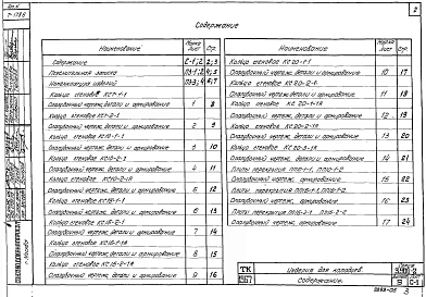 Выпуск 5 Изделия для колодцев