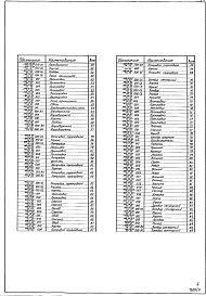 Альбом 6 Нестандартизированное оборудование   Выпуск 4
