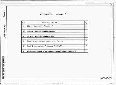 Альбом 8 Приспособление спального корпуса под лечебное учреждение
