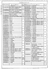 Выпуск 2-10 Блок сетевых насосов БСН-3*200-95. Рабочие чертежи
