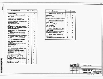 Альбом 1 Архитектурно-строительные, сантехнические и электротехнические комплекты