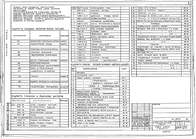 Альбом 1 Архитектурно-строительные и технологические чертежи