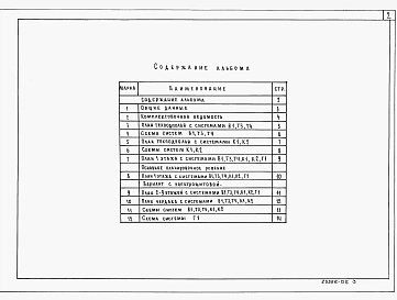 Альбом 6  ВКГ. 1-1 Внутренние водопровод, канализация и газопровод