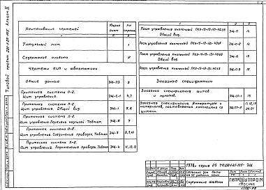 Альбом 3 Задание заводу-изготовителю