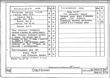 Часть 9 Раздел 9.8-3 Узлы и детали 2,4-этажных жилых домов