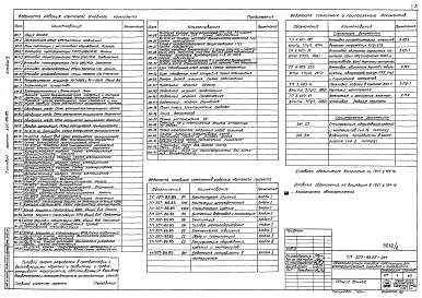 Альбом 2 Технология. Электрооборудование. Телемеханика. Пожарная и охранная сигнализация.