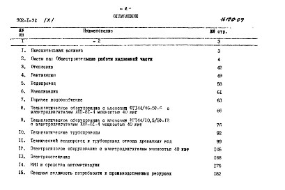 Альбом 10 Сметы. Надземная часть