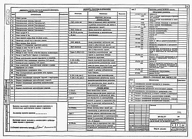 Альбом 1 Архитектурно-строительные чертежи ниже и выше отм. 0.000. Отопление и вентиляция ниже и выше отм. 0.000 отопление чугунными радиаторами М-140-АО. Отопление и вентиляция ниже и выше отм.0.000 отопление конвекторами Комфорт-20. Газоснабжение. Водоп