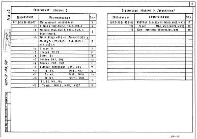 Альбом 3 Применен из тп 407-9-33.90 Строительные изделия
