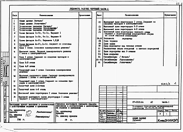 Альбом 3 Части 1,2,3,4,5,6. Архитектурно-строительные чертежи выше отм.0.000. Отопление и вентиляция. Водоснабжение и канализация. Газоснабжение. Электрооборудование. Устройства связи