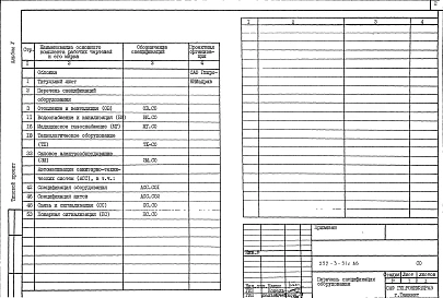 Альбом 5  Спецификации оборудования