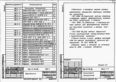 Альбом 5 Строительные изделия.    