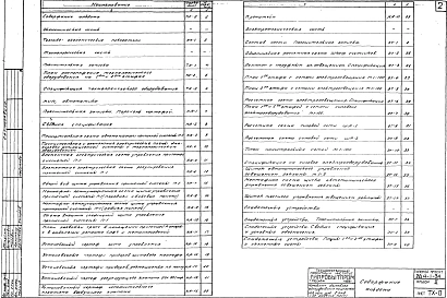 Альбом 2 Технологическая часть, КИП, автоматика, электротехническая часть и слаботочные устройства