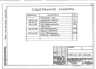 Альбом 9.90 Щит автоматизации