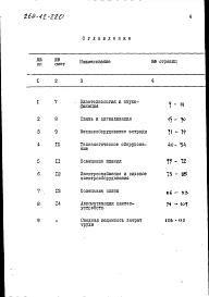Альбом 3 Сметы часть 2