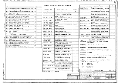 Альбом 1 Архитектурно-строительная часть ниже отм.0.000