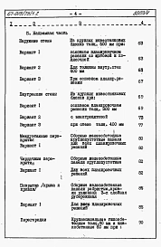 Альбом 4.87 Сметы на блок-секцию книги 1, 2