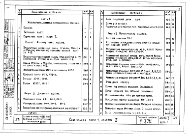 Альбом 5 Изделия заводского изготовления. Часть 1 Железобетонные, деревянные и металлические изделия