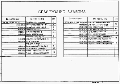 Альбом 4 Строительные изделия