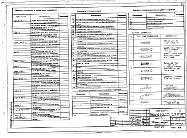 Альбом 1 Архитектурно-строительные и технологические  чертежи