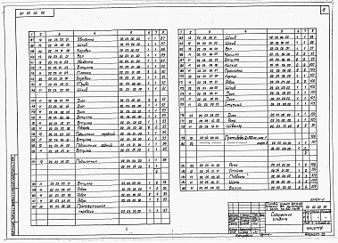 Альбом 6 Механическое оборудование сцены. Часть 1