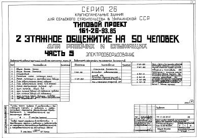 Часть 5 Электрооборудование