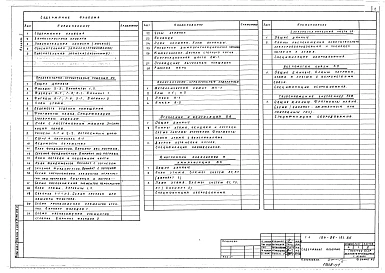 Альбом 1 Архитектурно-строительные решения, внутренний водопровод и канализация, отопление и вентиляция, электротехническая часть, устройства сязи и газоснабжение