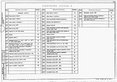 Альбом 2 Архитектурно-строительная часть (стены кирпичные)