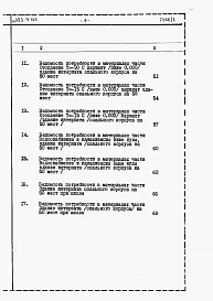 Альбом 4 Ведомость потребности в материалах     